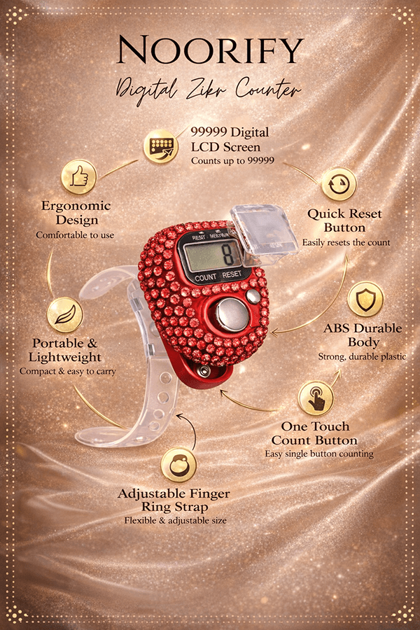 nzc-dia-red-6 nzc-dia-red-6