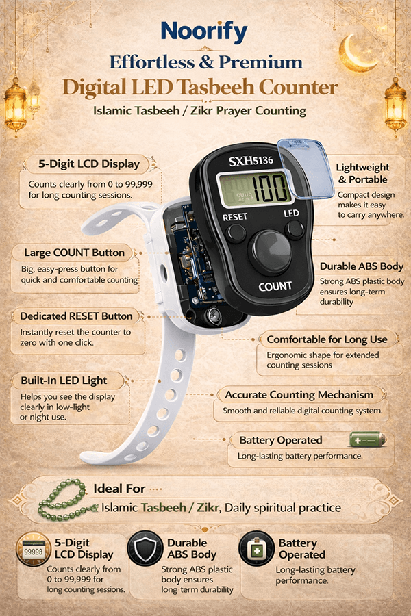 nzc-led-black-2 nzc-led-black-2