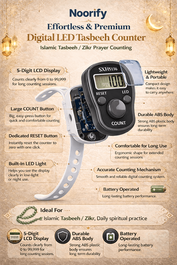 nzc-led-grey-5 nzc-led-grey-5
