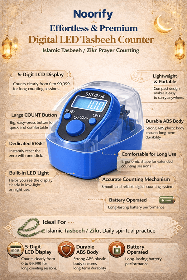 nzc-led-navyblue-2 nzc-led-navyblue-2