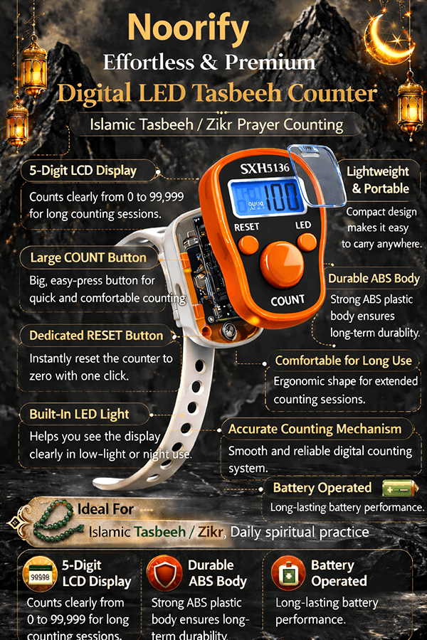 nzc-led-orange-5 nzc-led-orange-5