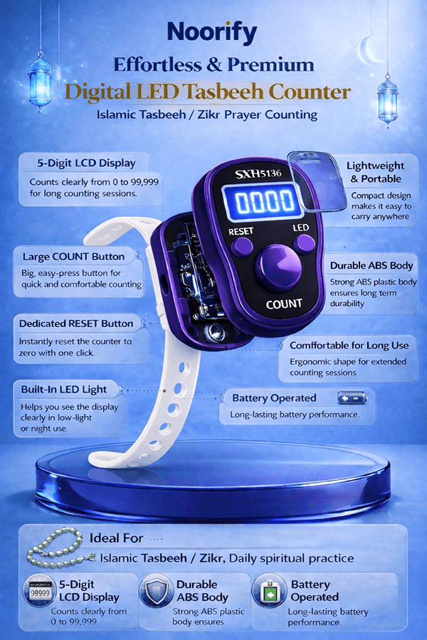 nzc-led-purple-2 nzc-led-purple-2