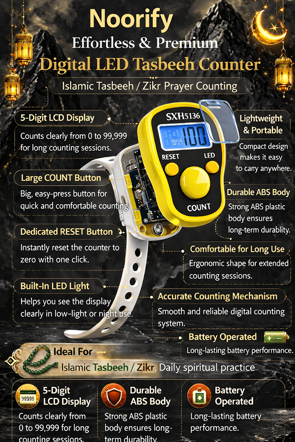 nzc-led-yellow-3 nzc-led-yellow-3